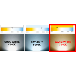 830 (warm-white) / Lichtfarbe